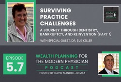dr. sue keller podcast banner image